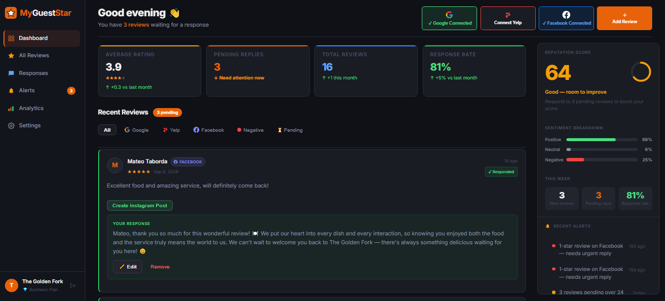 ForkRank dashboard